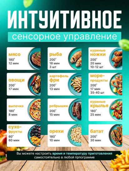 Аэрогриль  SPRX6