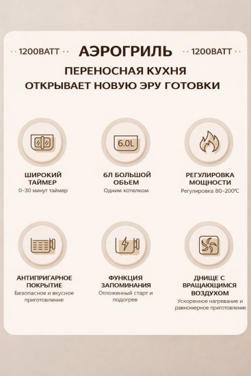 Аэрогриль SPRX9