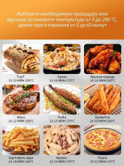 Аэрогриль SPRX16 - Фото 5