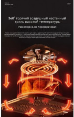 Двойной аэрогриль SPRX3 - Фото 9