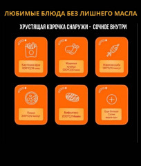 Аэрогриль YL256 - Фото 5