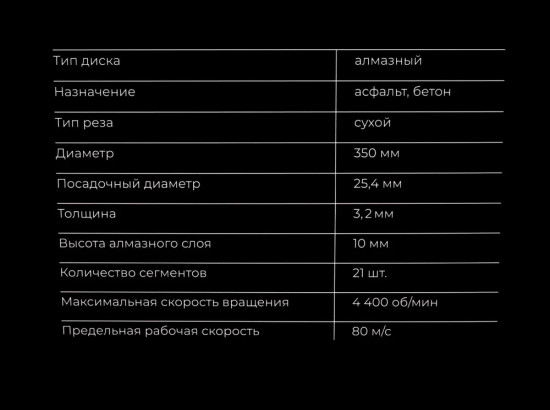 Диск алмазный сегментный