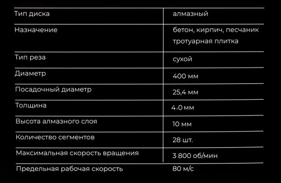 Диск алмазный сегментный по бетону