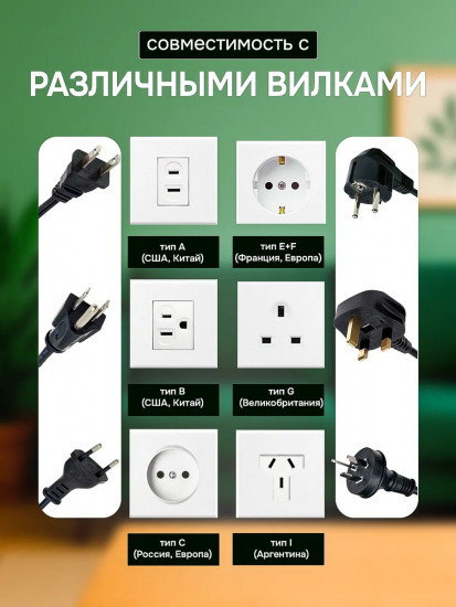 Универсальный переходник для розетки 220V