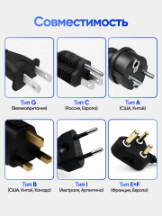 Универсальный переходник для розетки 220V - Фото 1