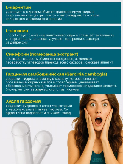 Капсулы для быстрого похудения Turbo Ozempic