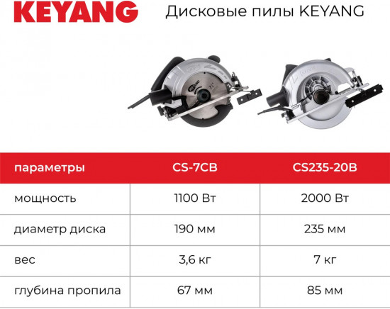 Пила дисковая CS235-20B