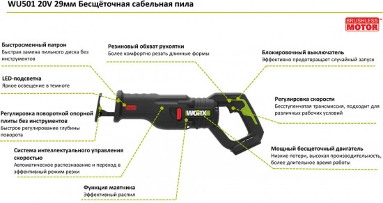 Пила сабельная Professional
