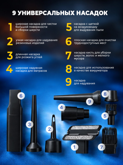 Автопылесос ручной беспроводной