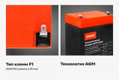 Батарея аккумуляторная GDTM-12045 - Фото 2