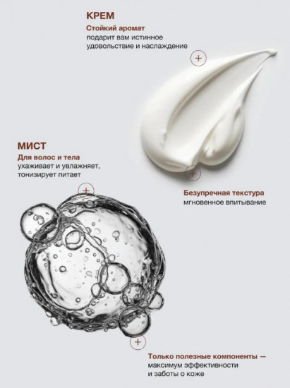 Набор уходовый для тела и волос «Jasmine»