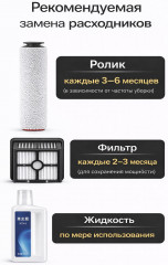 Набор насадок для пылесосов - Фото 5