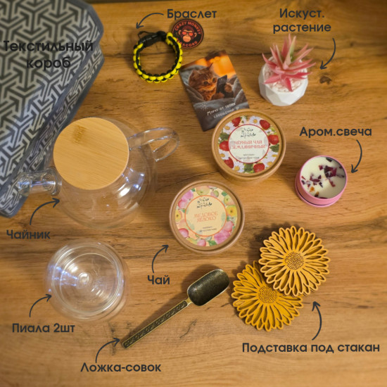 Подарочный набор «TeaBoxx»