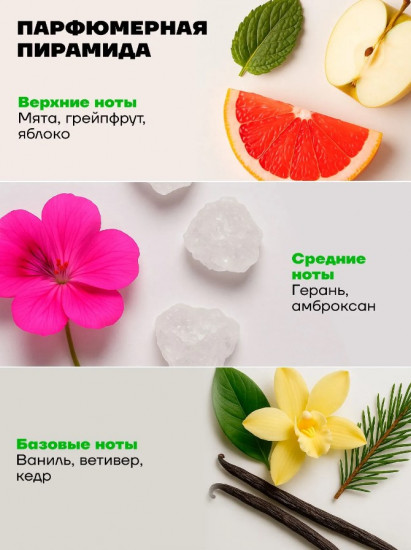 Парфюм-лосьон после бритья «Blaze»