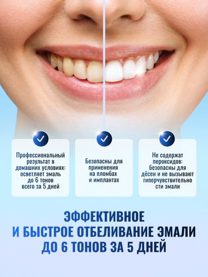 Отбеливающие полоски для зубов «Сила кислорода O₃X»