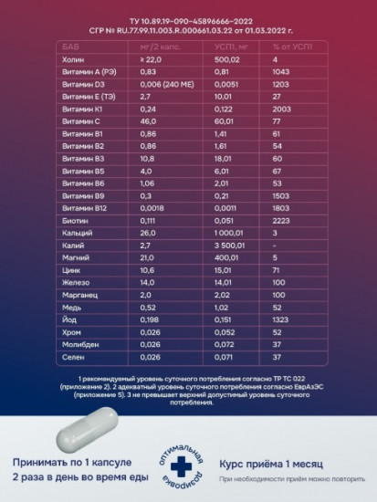 Капсулы «Женская формула»