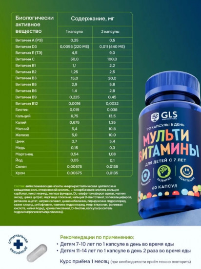 Мультивитамины для детей