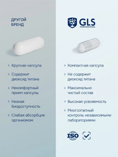 Мультивитамины для детей