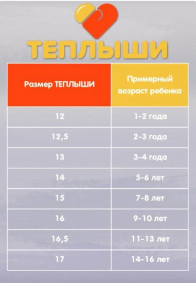 Перчатки для детей