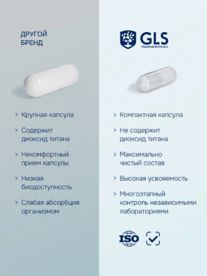 Комплекс витаминов и минералов для красоты кожи, волос и ногтей