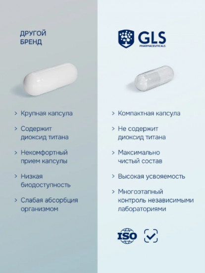 Капсулы для похудения и детокса «Альфа Липоевая кислота 100 мг (Alpha Lipoic)»