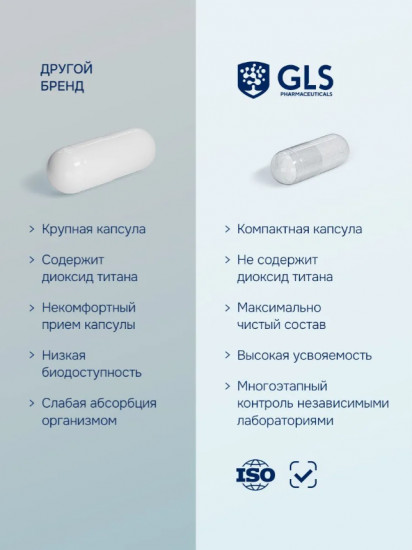 Капсулы «Кальция цитрат с витамином D3»