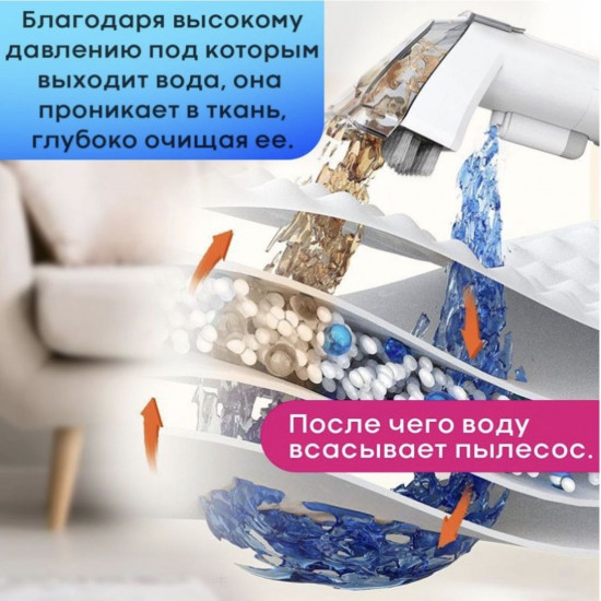 Моющий пылесос Yili