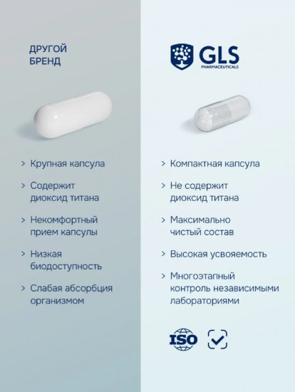 Капсулы «Калий, Магний 640 мг»