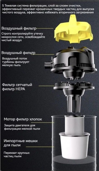 Мощный пылесос