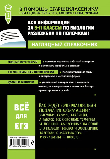 Биология. Наглядный справочник