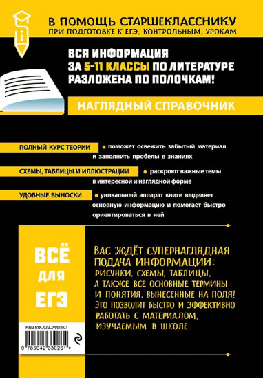 Литература. Наглядный справочник