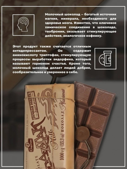 Шоколад молочный «Milk»