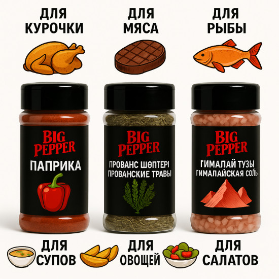 Набор приправ