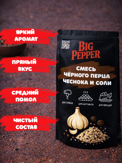 Набор приправ «Паприка сладкая молотая и смесь чёрного перца, чеснока и соли»