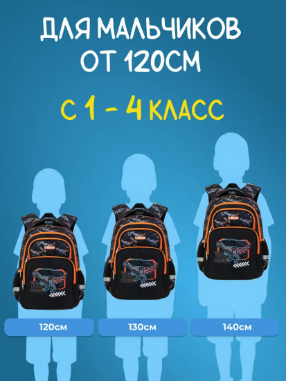 Рюкзак школьный