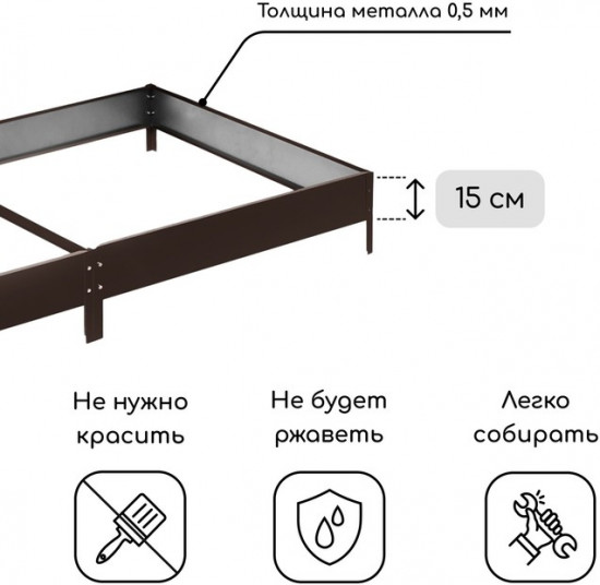 Грядка оцинкованная