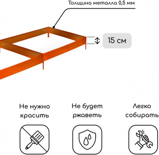 Грядка оцинкованная