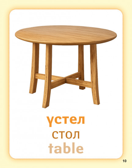 Дидактикалық карточкалар «Тұрмыстық заттар»