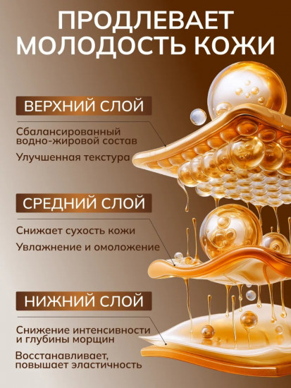 Набор для ухода за кожей с коллагеном