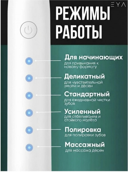 Электрическая зубная щетка