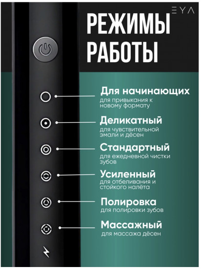 Электрическая зубная щетка