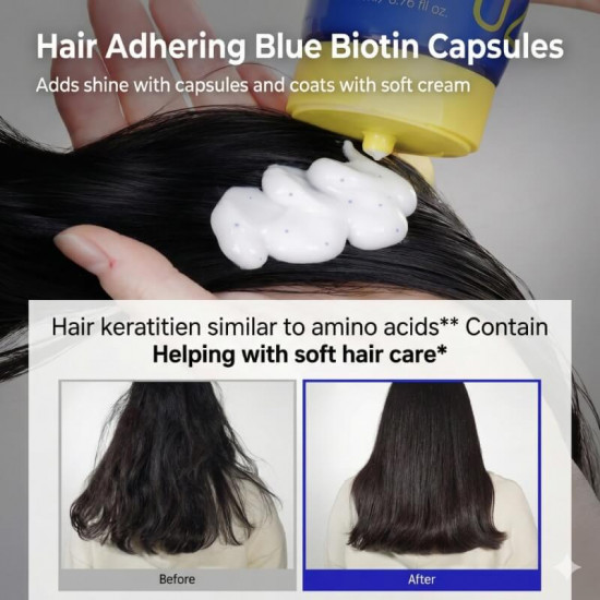 Средство для кожи головы против выпадения волос «Blue Biotin Scalp Capsule Treatment»