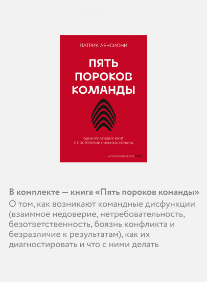 Антология бизнеса. Комплект из 4 книг