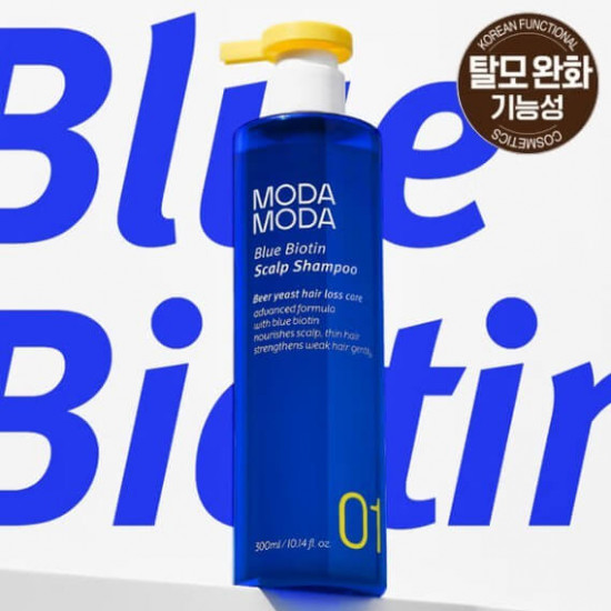 Шампунь против выпадения волос с капсулами биотина «Blue Biotin Scalp Capsule Shampoo»