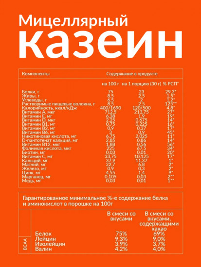 Казеин мицеллярный для похудения и массы «Micellar Casein. Моккачино»