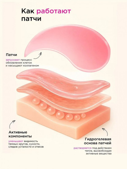 Патчи для глаз от отеков и темных кругов с коллагеном