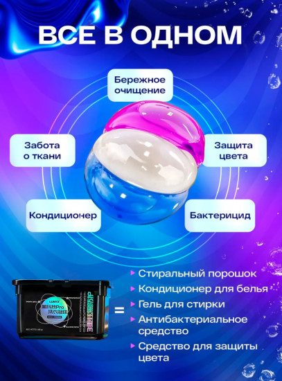 Капсулы для стирки белья
