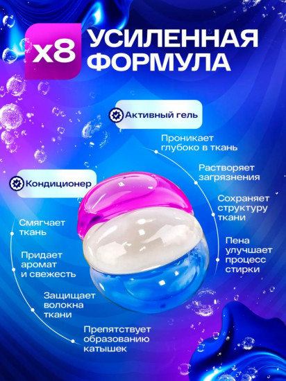 Капсулы для стирки белья