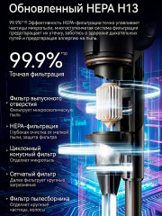 Пылесос беспроводной TT-K20 - Фото 2