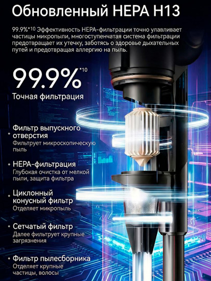 Пылесос беспроводной TT-K20